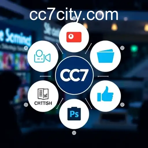 The Strategic Importance of Promotions: Leveraging CC7 for Business Growth